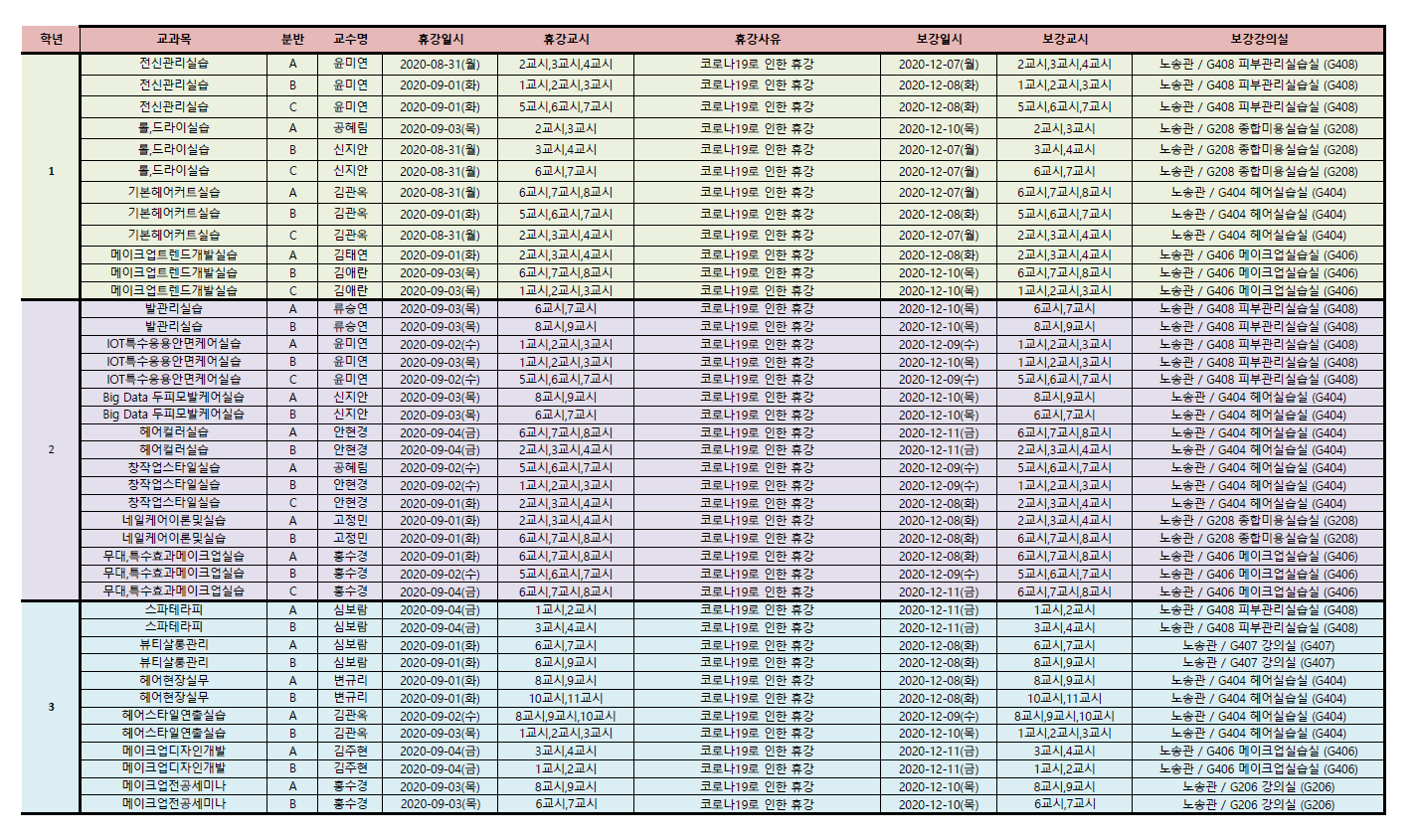 20-2 휴-보강현황.PNG